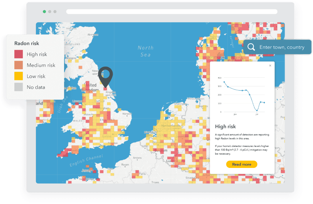 Radon Map